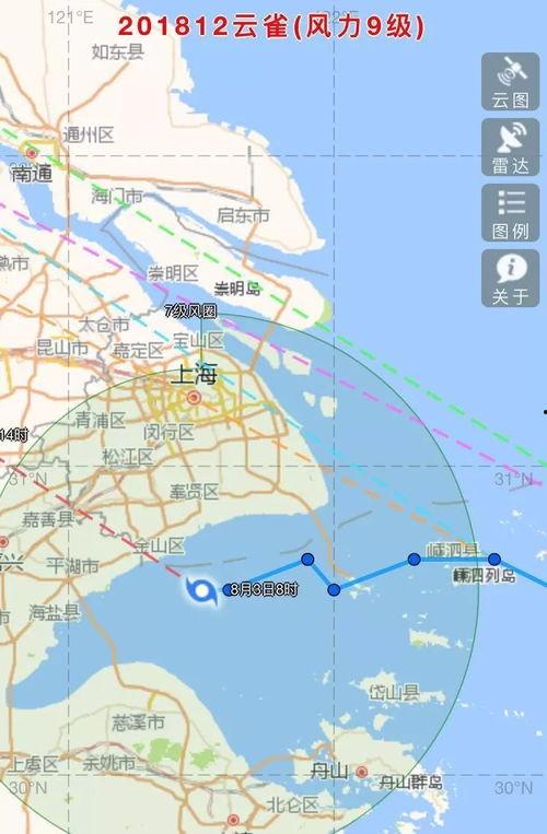 日本登录上海,新机遇下的战略布局
