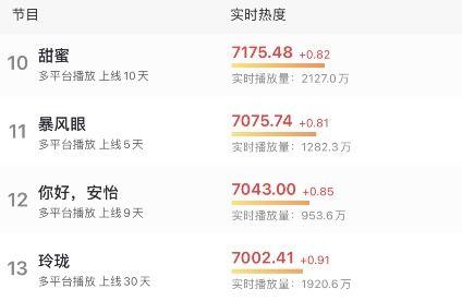 国产分类在线播放,分类在线播放，尽享视听盛宴